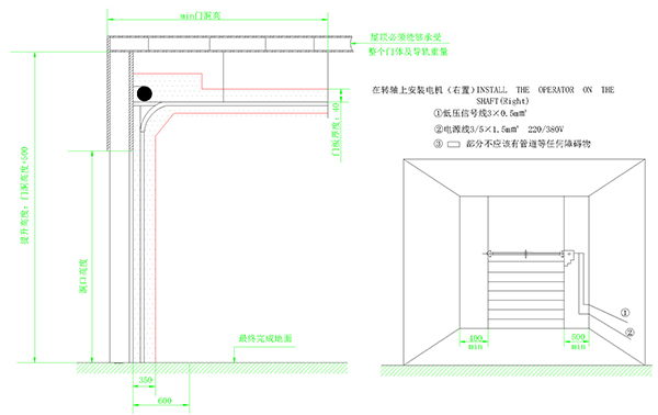 提升門